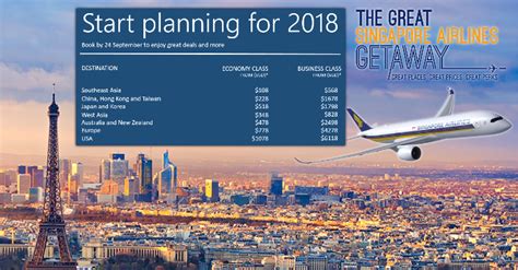 may 2018 flights|flights sales 2018.